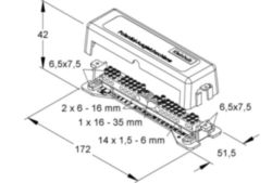 Earthing arrangements HKL 2309 547016