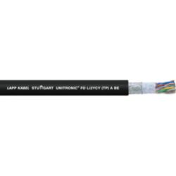 UNITRONIC FD Li2YCY (TP) A BE 10X2X0,14 - 1 MTR