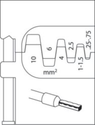 Krimpbek tbv adereindhulzen 0,25-10mm