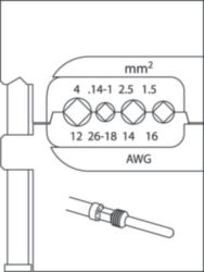 Krimpbek tbv zware kabelverbinders 0,14-4mm