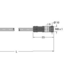 kabel voor Industrial Ethernet, Aansluitkabel