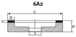 Diamant- en CBN slijpschijven; 6A2 diamant