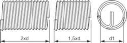 Phan-Coil RVS Schroefdraad inzetstukken Metrisch
