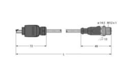 kabel voor Industrial Ethernet / PUR, Verbindingskabel conform AIDA