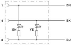 SAC-3P- 7,5-PVC/M 8FR-2L