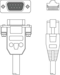 Verbindingskabel KDS HS-SUB-9A-RJ41-AA-T1-028