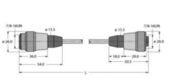 Industrial power cable, Aansluitkabel