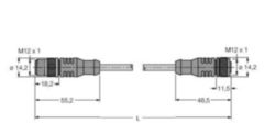 PROFIBUS-kabel, PUR-kabelmantel