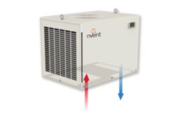 AC dak 2050W 460V