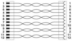 SAC-12P-MS/ 0,4-35T/FS SH SCO