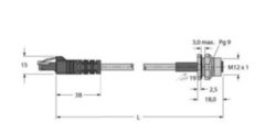 kabel voor Industrial Ethernet, Aansluitkabel