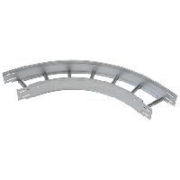 Binnenbocht Sdz ls B400 H100
