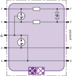 BLITZDUCTOR XT combined lightn. current and surge arrester mod., shiel