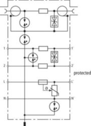 Surge arrester DEHNvario 3in1 solution for analogue camera systems