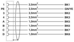 CABLE M23